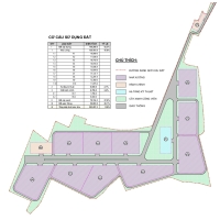 BÁN đất SKC DT đất 30 hecta (30 mẫu) giá 270 tỷ. Bình Dương Cũ HCM 