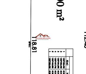 Bán đất trong KCN nam tân uyên mở rộng