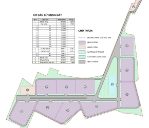 BÁN đất SKC DT đất 30 hecta (30 mẫu) giá 270 tỷ. Bình Dương Cũ HCM 